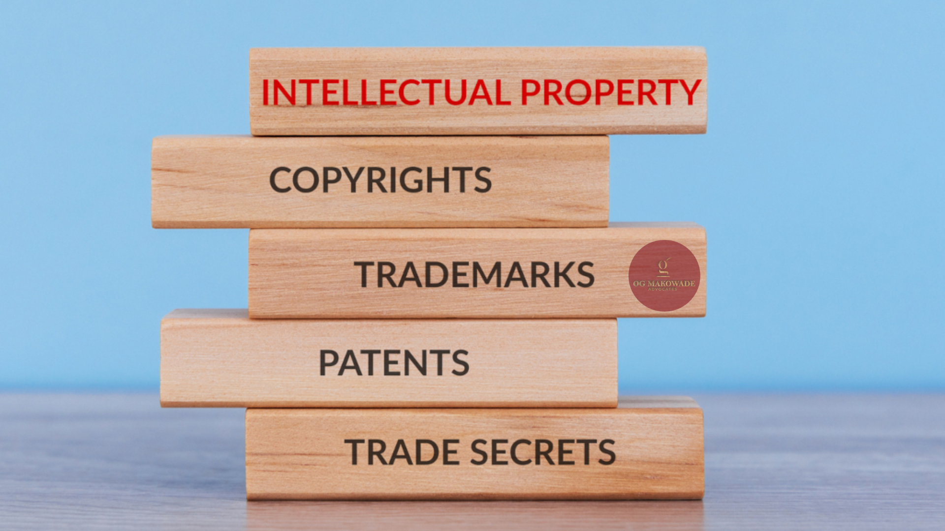 Intellectual Property Law